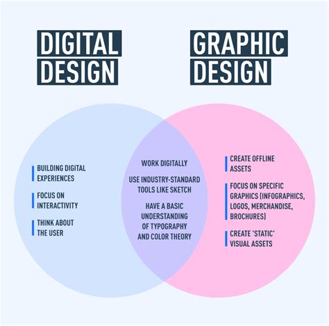 honesdale pa marketing|Marketing / Graphic Design / Public Relations / Printing.